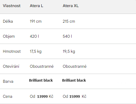 Atera Casar L a XL Filson Store